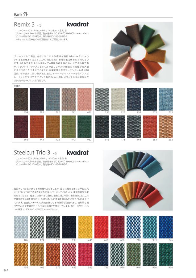 SOGOKAGU 2022-23